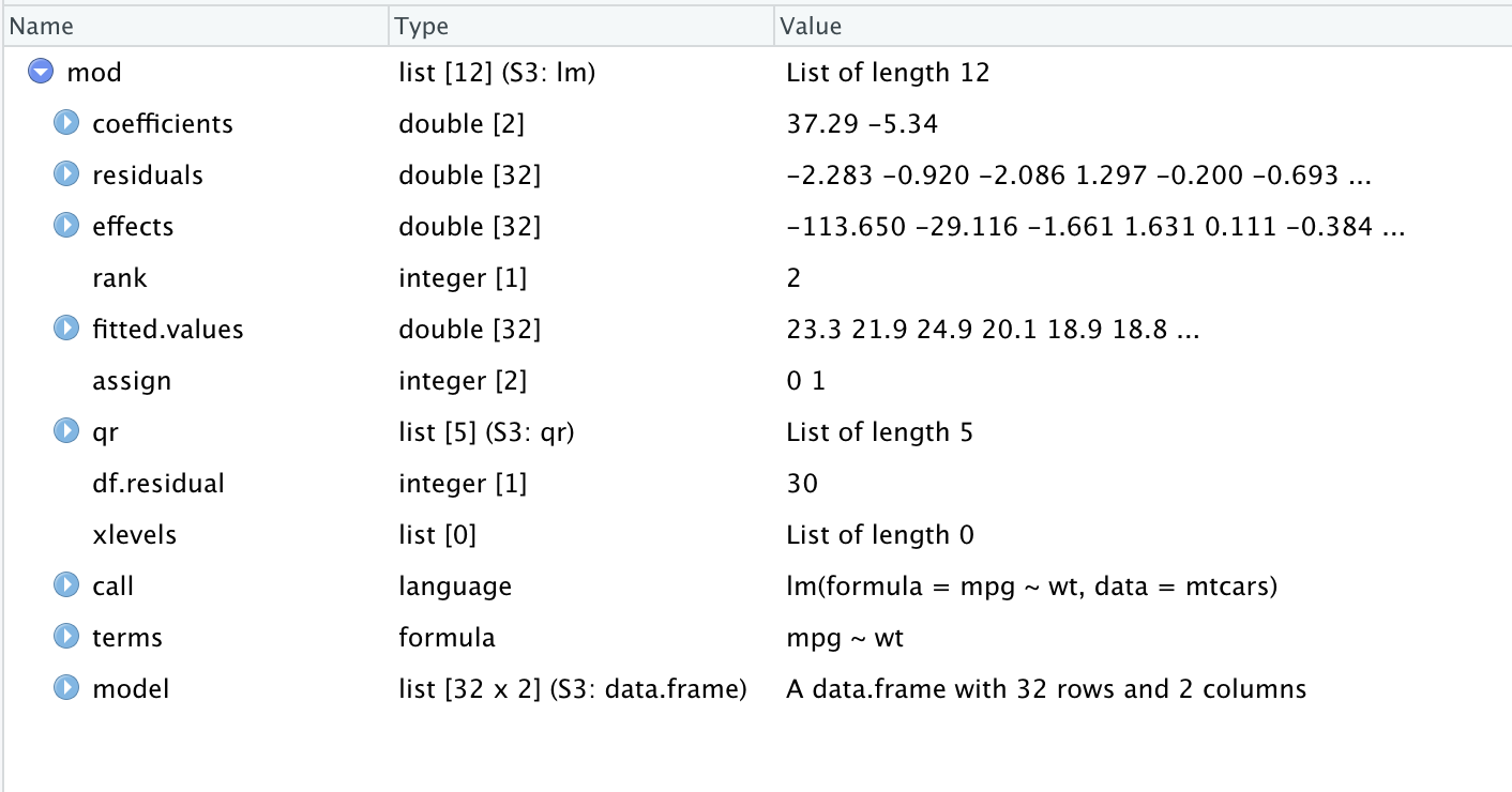 Screenshot of an lm object viewed in the RStudio Object browser