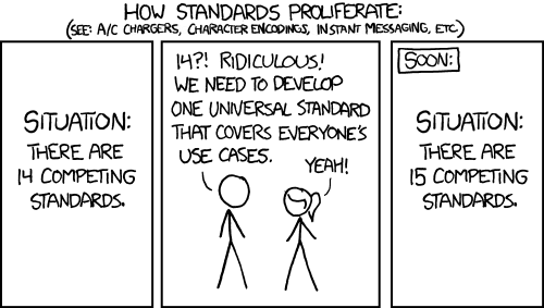 XKCD 927