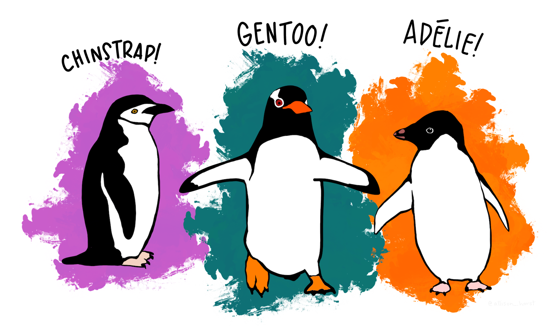 Palmer Penguins