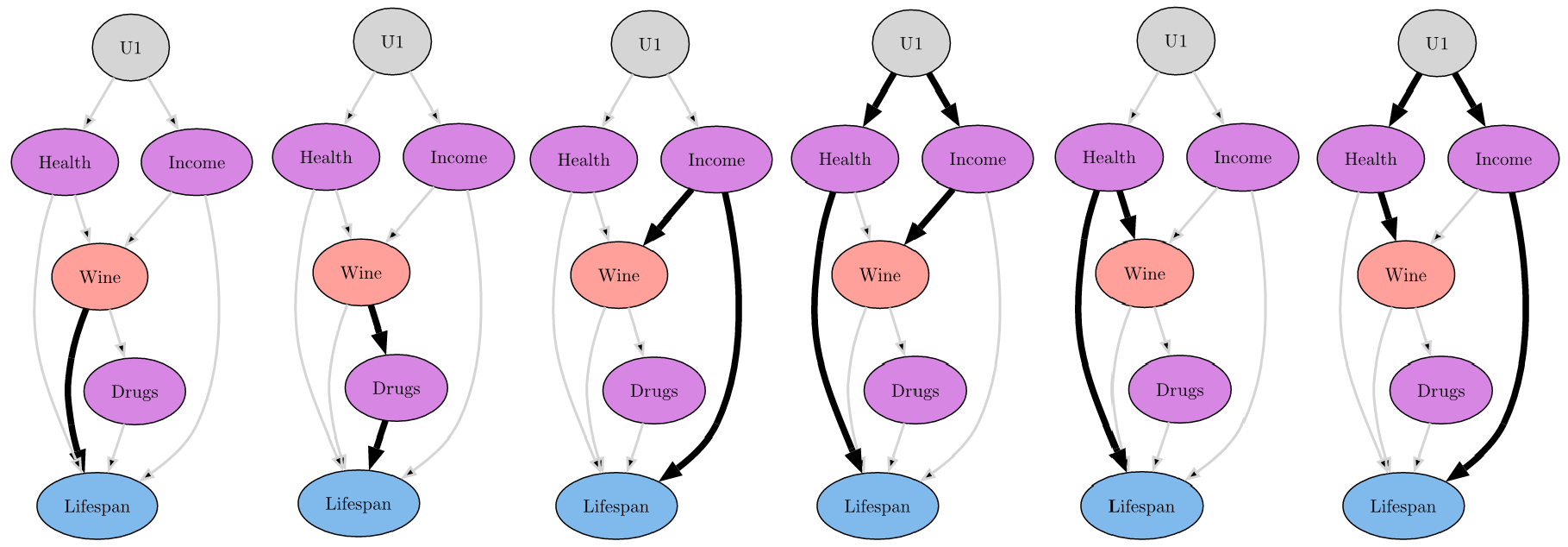 Example 2 paths