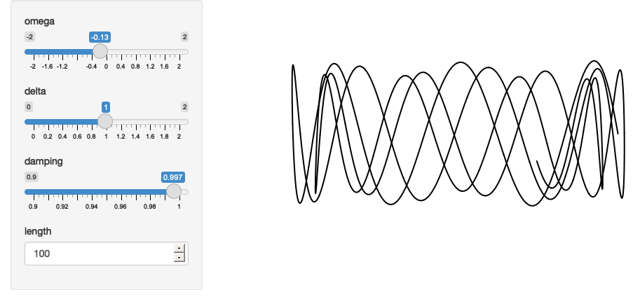 Lissajous Curve App