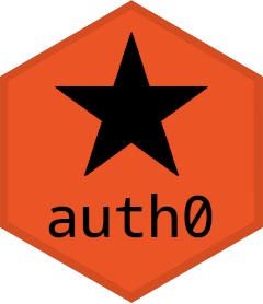 auth0 package