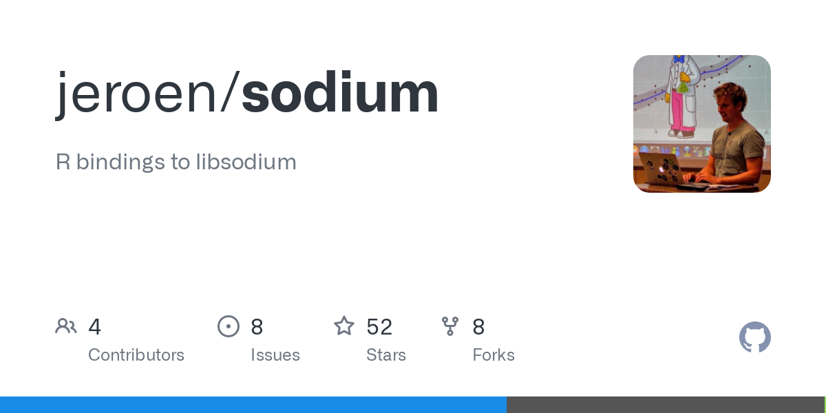 sodium package