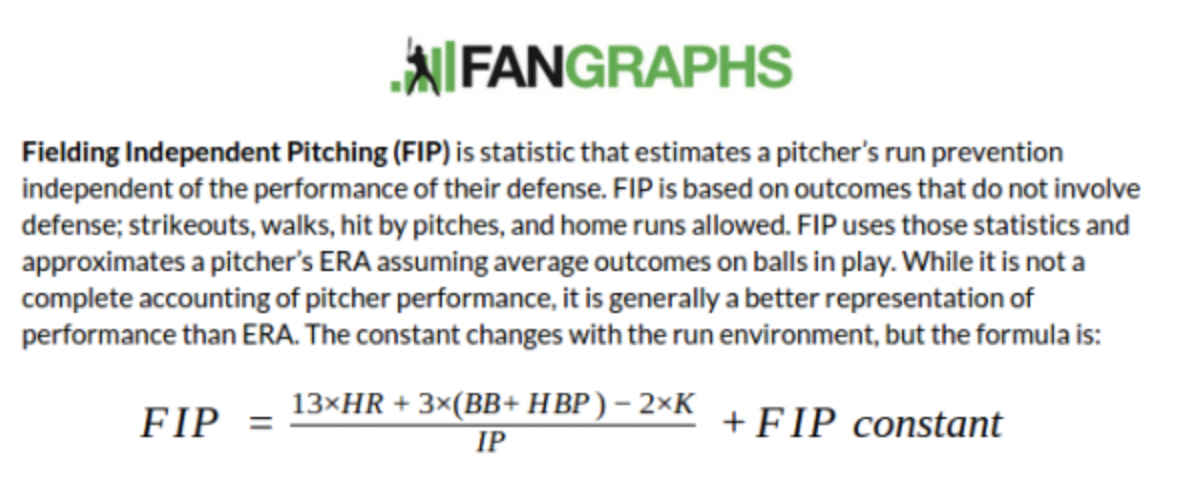 FIP from Fangraphs