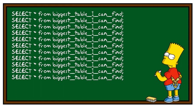 SQL dont’s