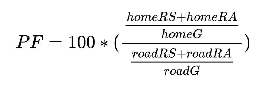 BPF formula